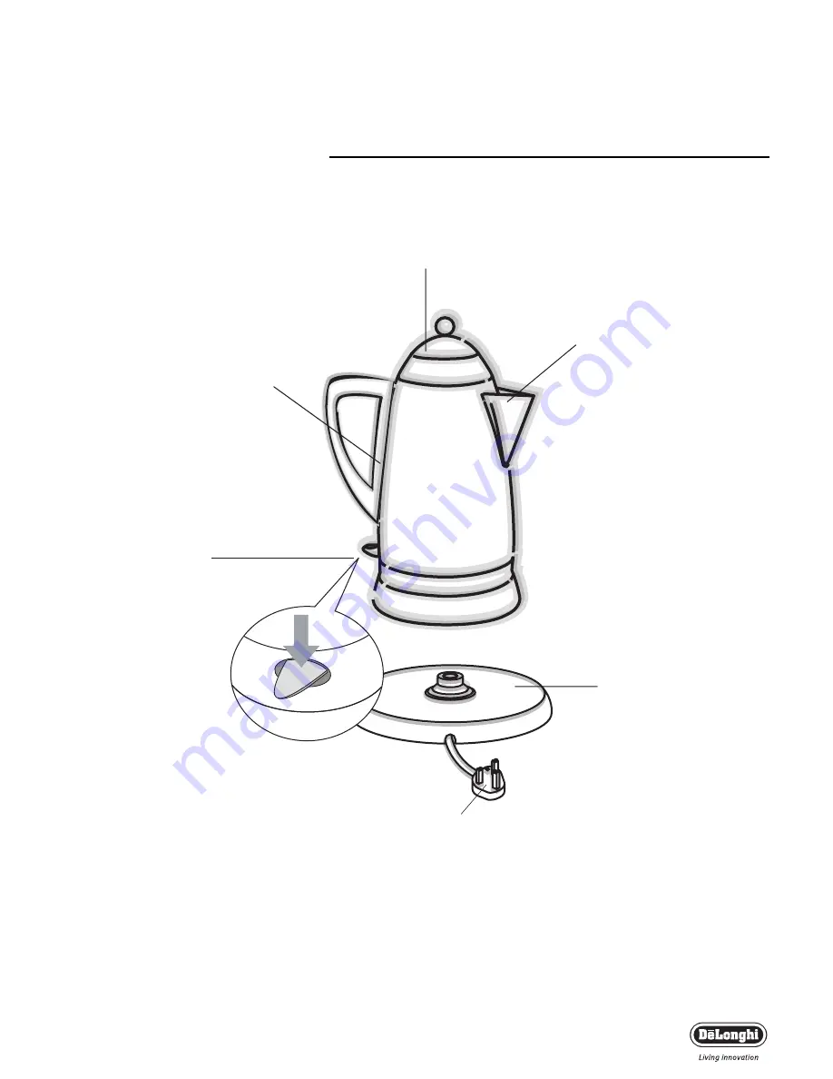 DeLonghi KBR 3015 Instructions Manual Download Page 2