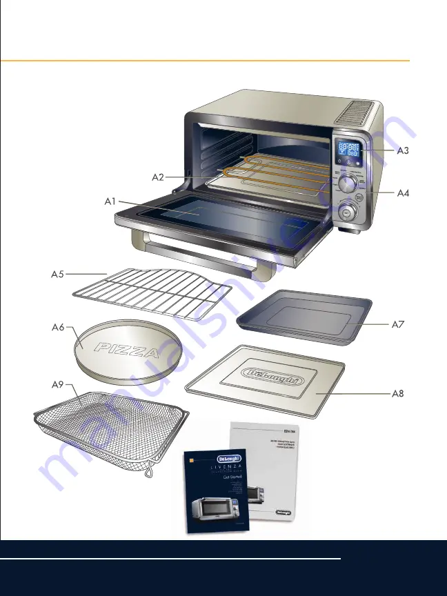 DeLonghi Livenza EO141164M Get Started Download Page 3