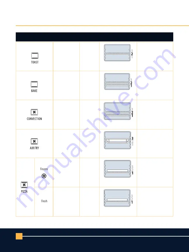 DeLonghi Livenza EO141164M Get Started Download Page 6