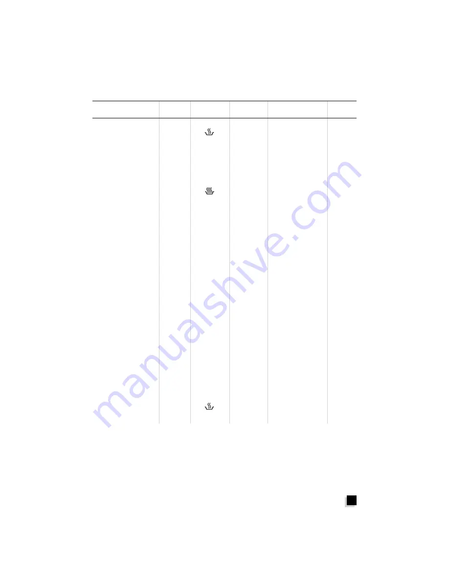 DeLonghi MW 490 Instruction Manual Download Page 16