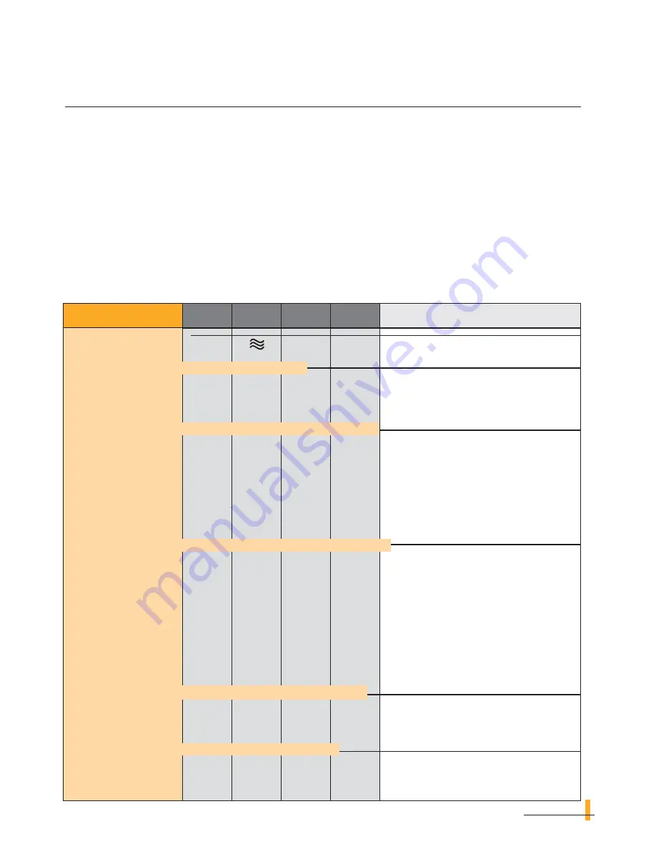 DeLonghi MW 965 FV Instruction Booklet Download Page 13