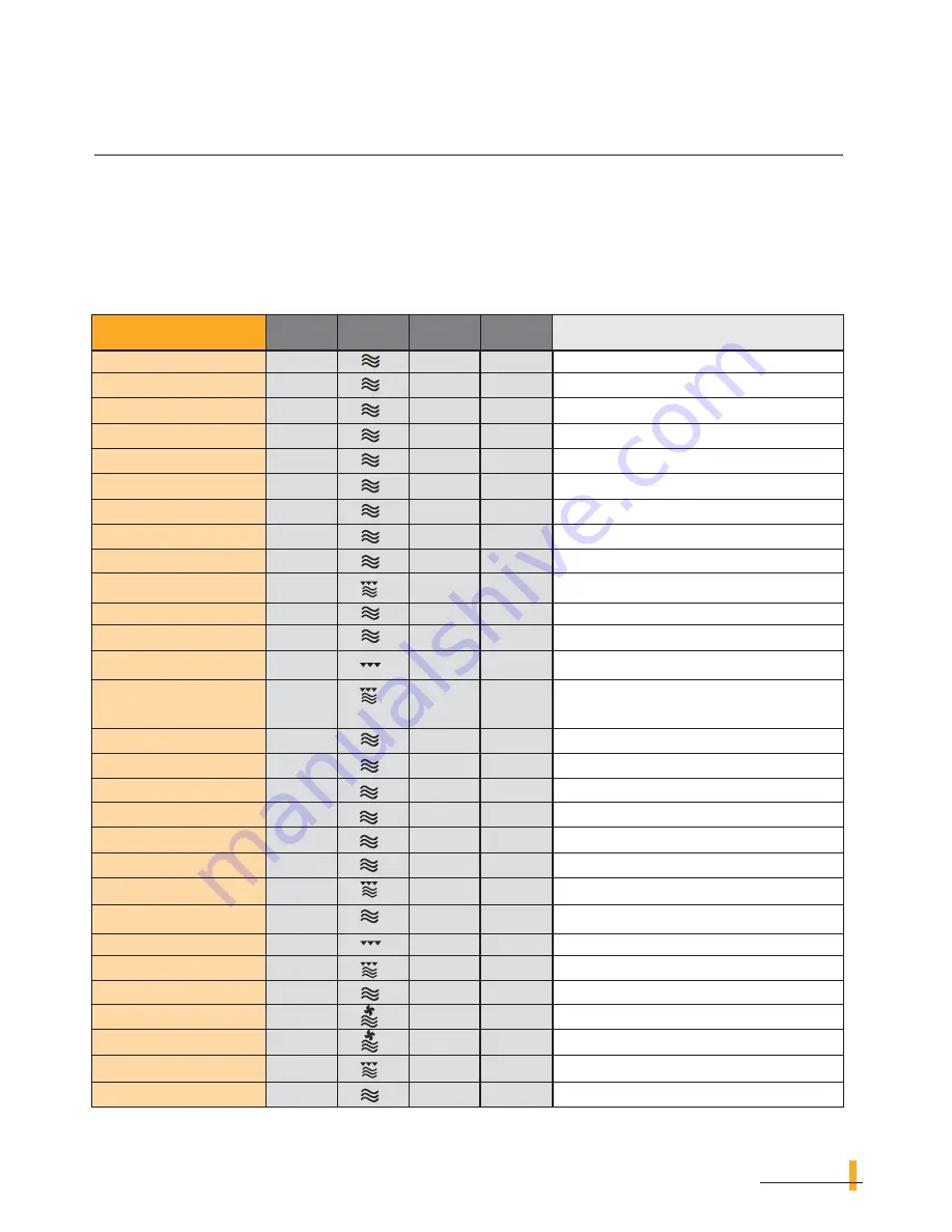 DeLonghi MW 965 FV Instruction Booklet Download Page 15