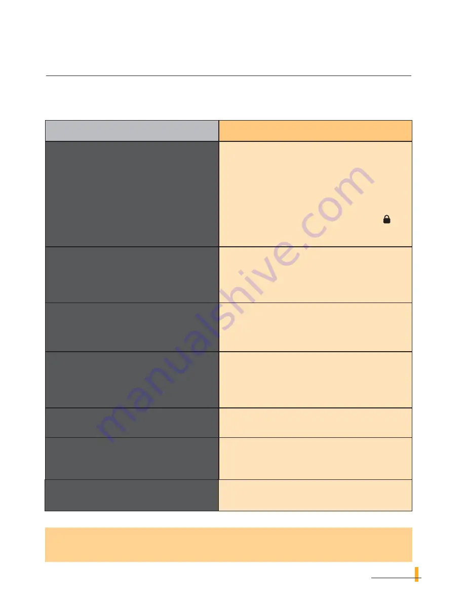 DeLonghi MW 965 FV Instruction Booklet Download Page 23