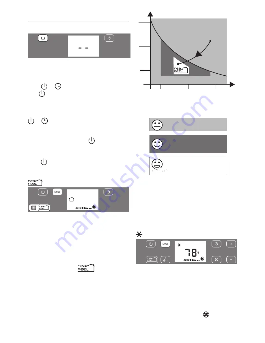 DeLonghi PAC AN120EW Owner'S Manual Download Page 5