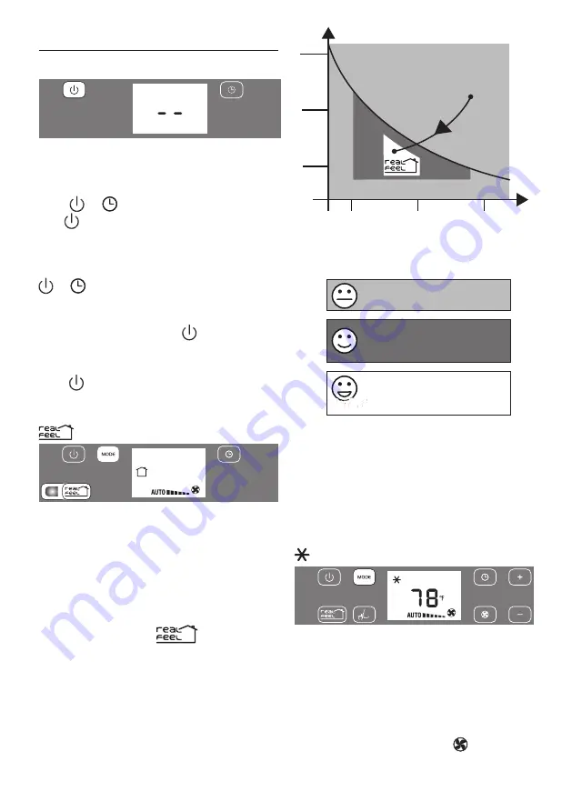 DeLonghi PACAN135EWSLG Manual Download Page 5