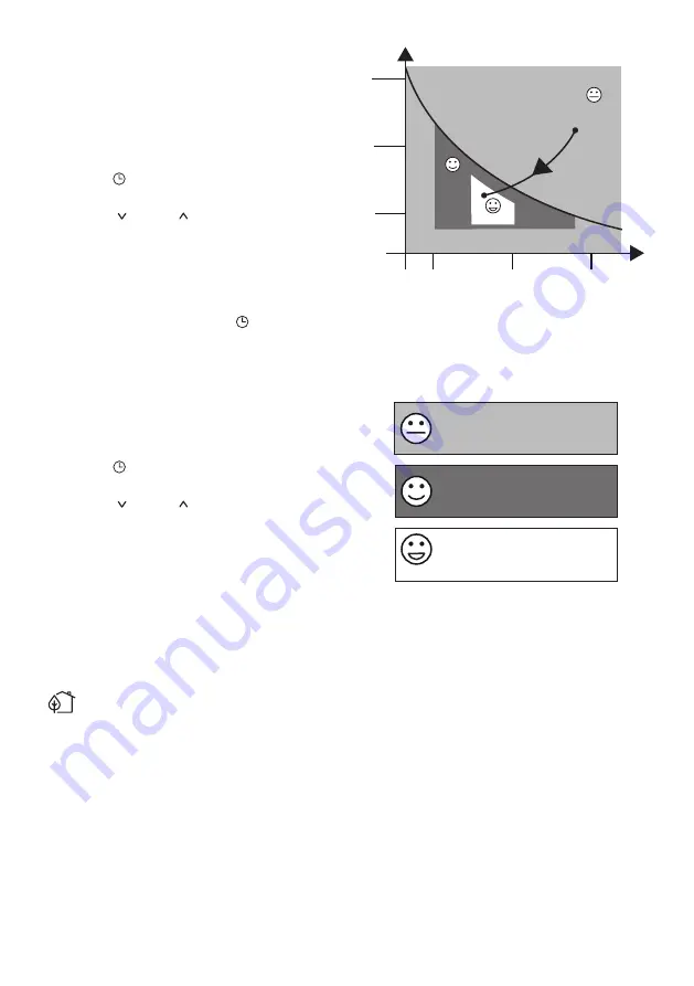 DeLonghi Pinguino Air-to-Air PAC EX130 Manual Download Page 5