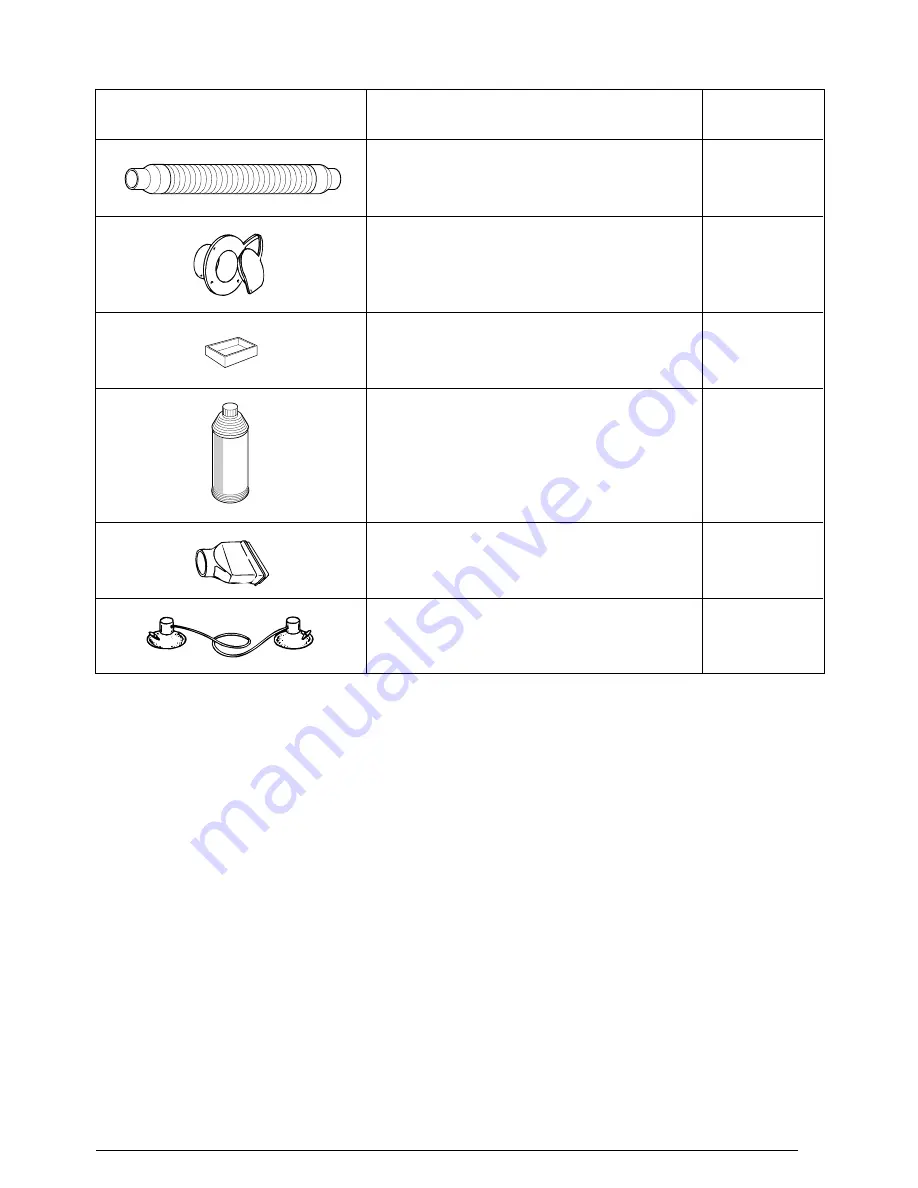 DeLonghi Pinguino PAC26Super Instruction Manual Download Page 4