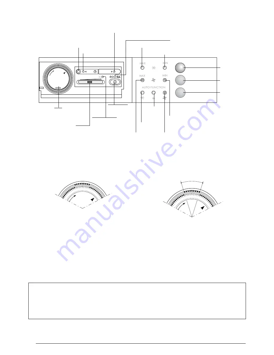 DeLonghi Pinguino PAC26Super Скачать руководство пользователя страница 9