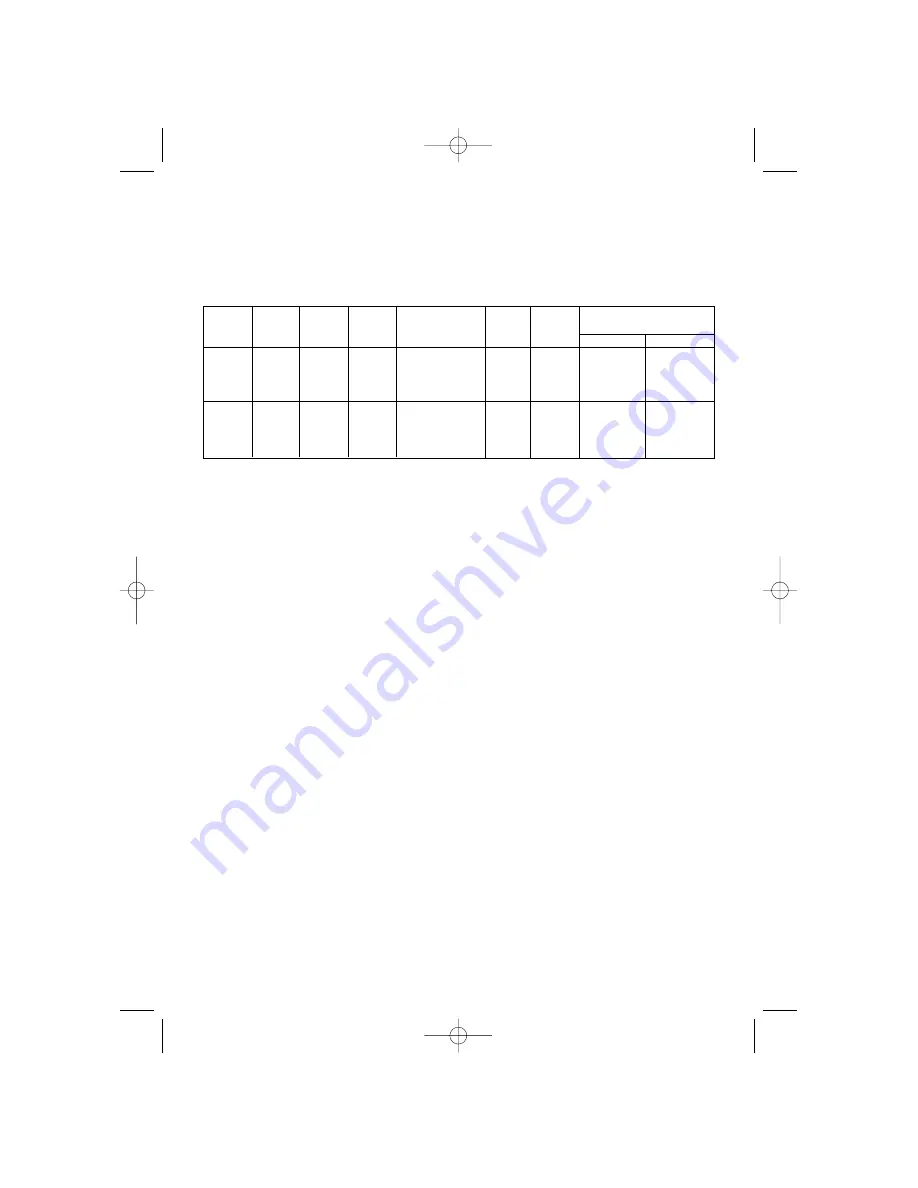 DeLonghi WIR2 Instructionn Manual Download Page 15