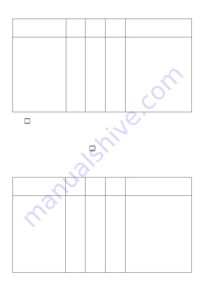 DèLonghi 1181002IDL Instructions For Use Manual Download Page 18