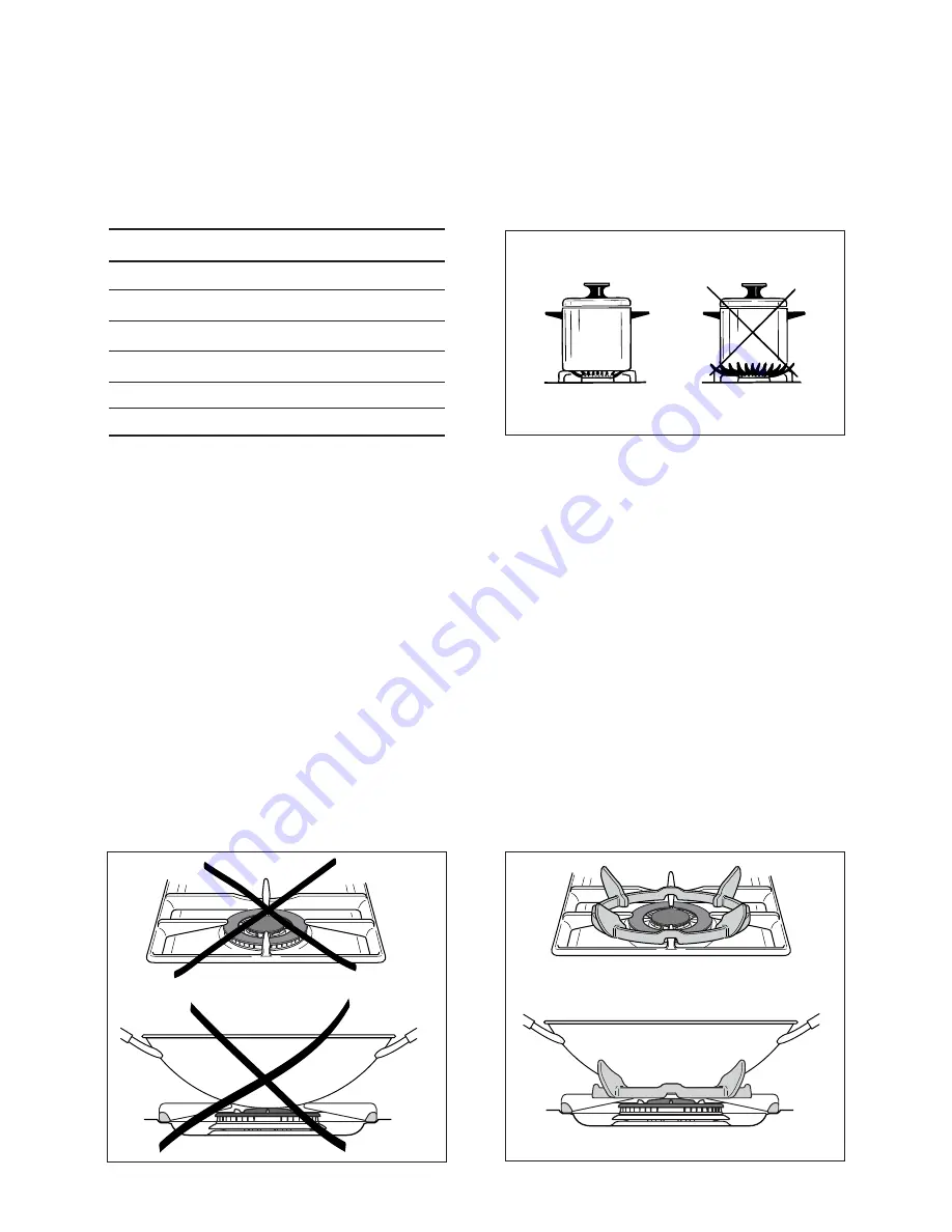 DèLonghi DSC 95 DF User Operating Instructions Manual Download Page 13