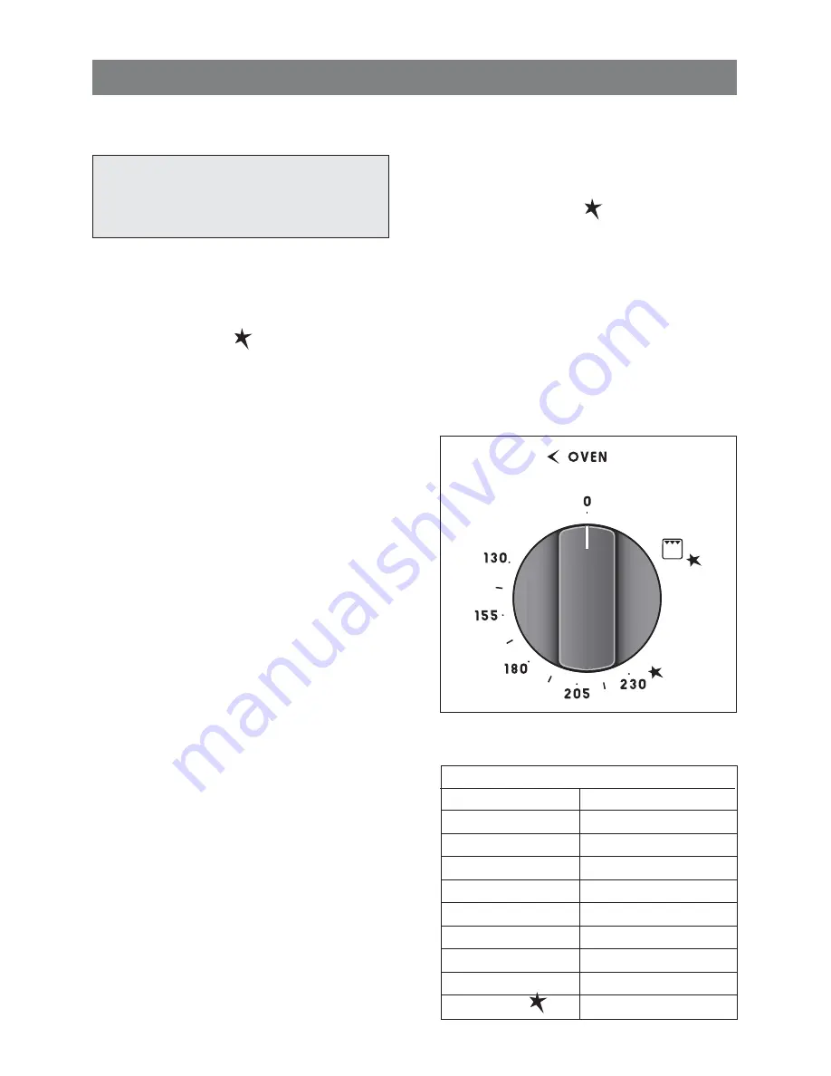 DèLonghi DTC 90 G User Operating Instructions Manual Download Page 11