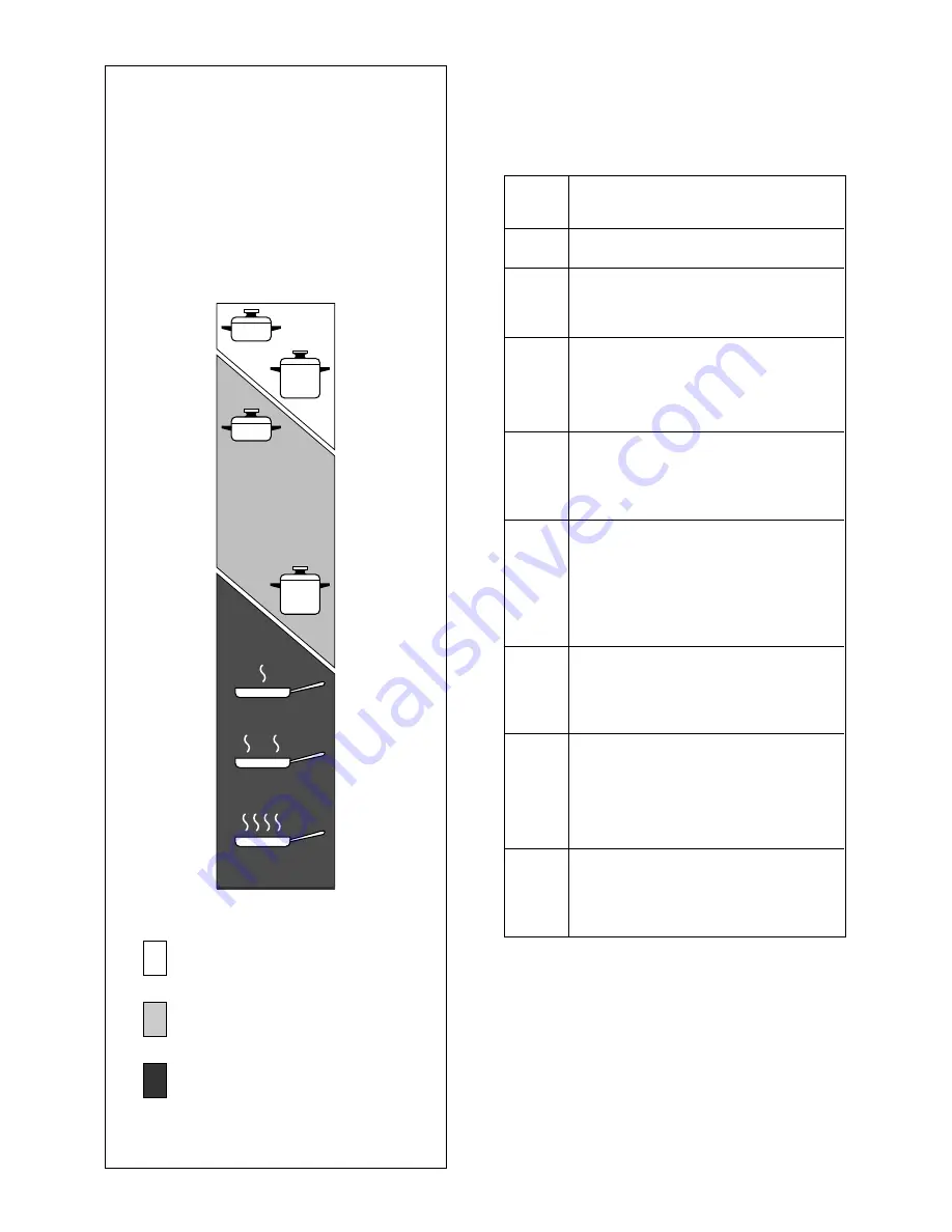 DèLonghi ESS 601 User Operating Instructions Manual Download Page 9