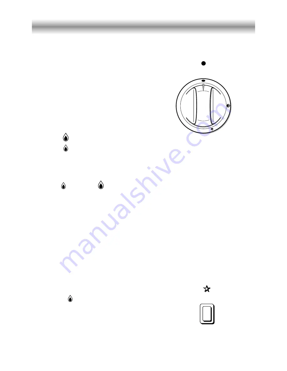 DèLonghi GSI501A User Operating Instructions Manual Download Page 5