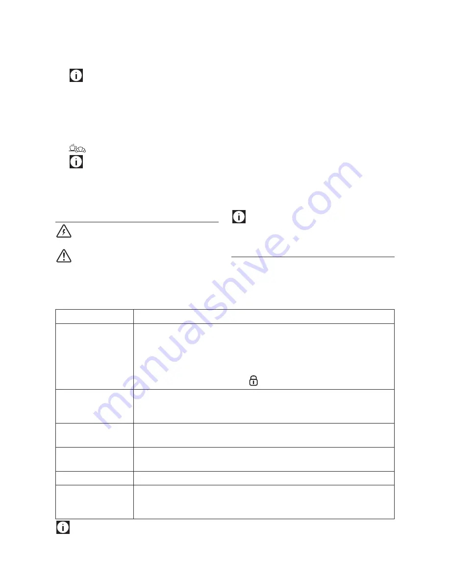 DèLonghi MW20GP Instructions For Use Manual Download Page 9