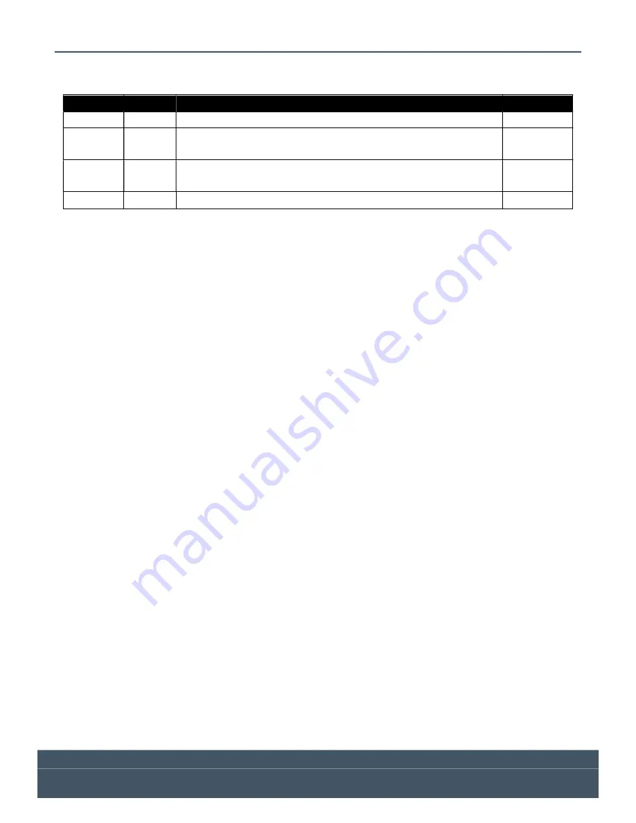 Delphi 9330-150-A01 Скачать руководство пользователя страница 16