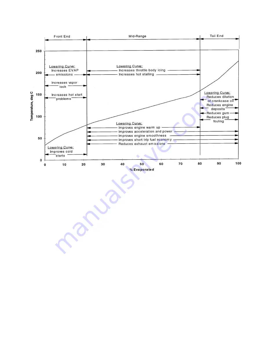 Delphi Multec 3.5 Applications Manual Download Page 29