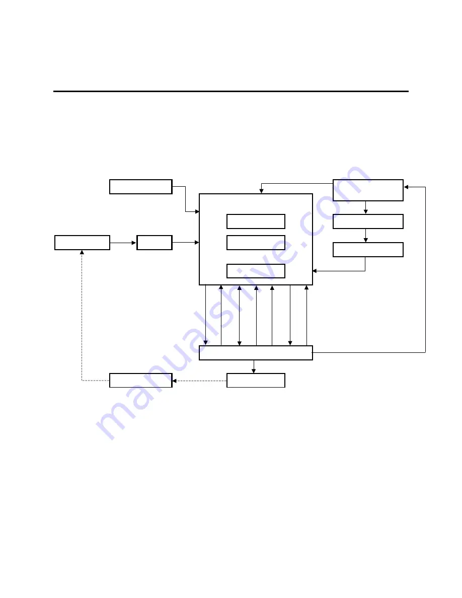 Delphi Multec 3.5 Applications Manual Download Page 85