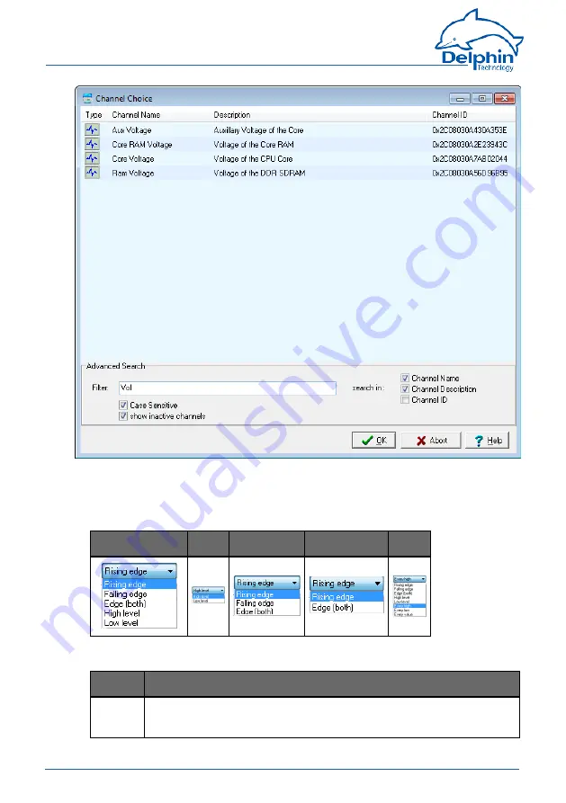 Delphin ProfiMessage Hardware Manual Download Page 63