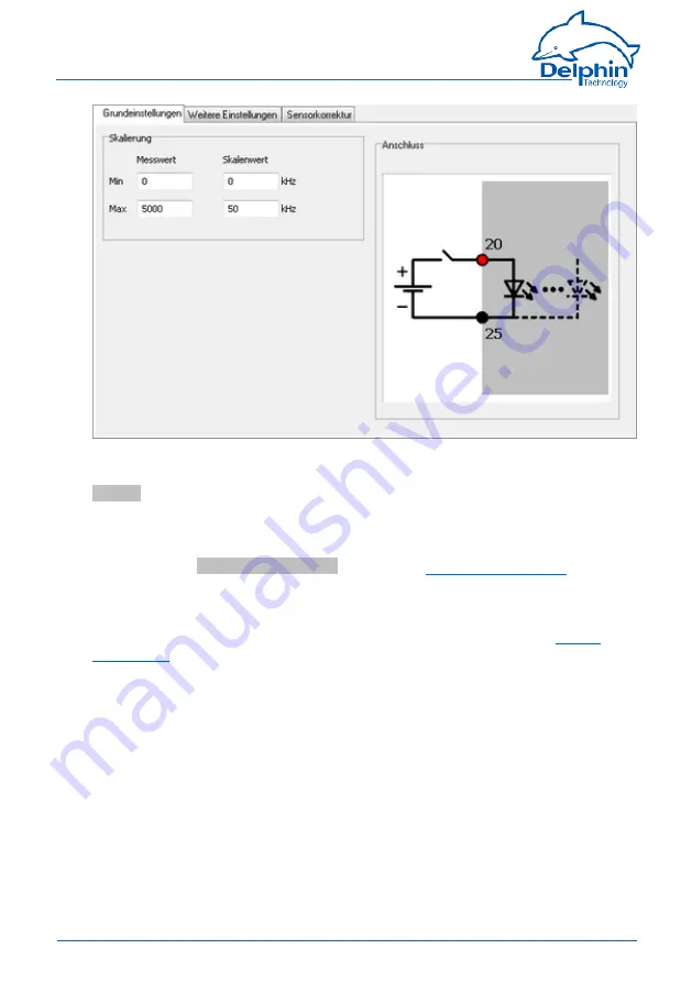 Delphin ProfiMessage Hardware Manual Download Page 92