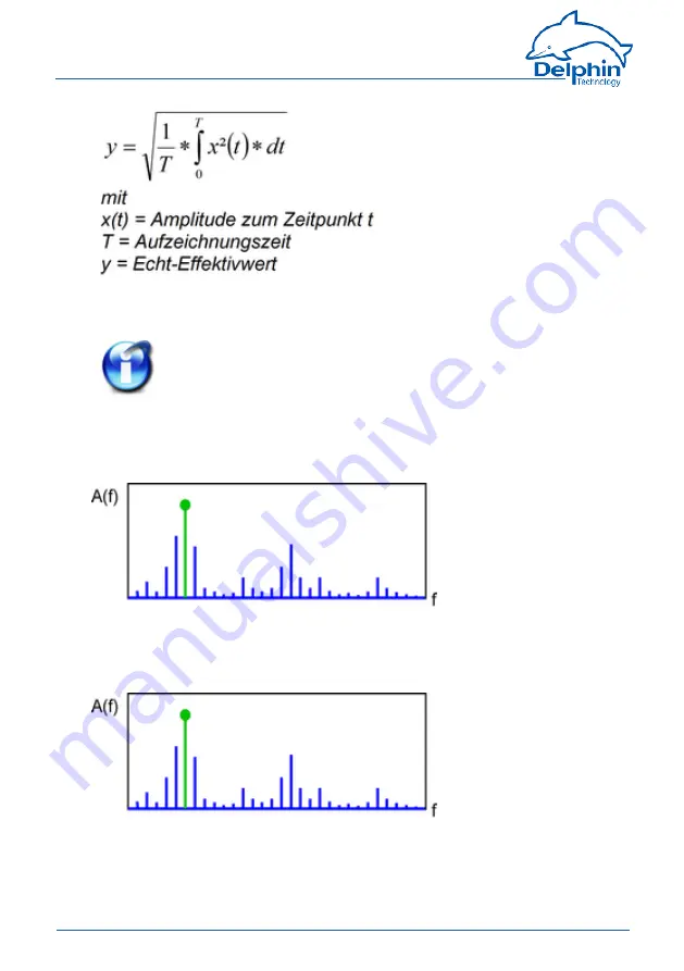 Delphin ProfiMessage Hardware Manual Download Page 264