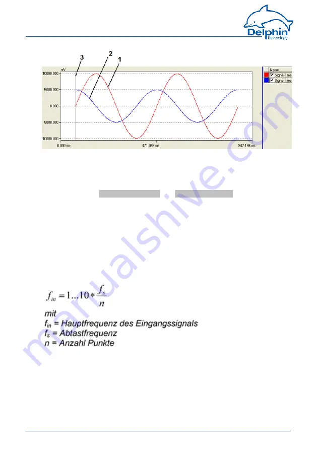 Delphin ProfiMessage Hardware Manual Download Page 279