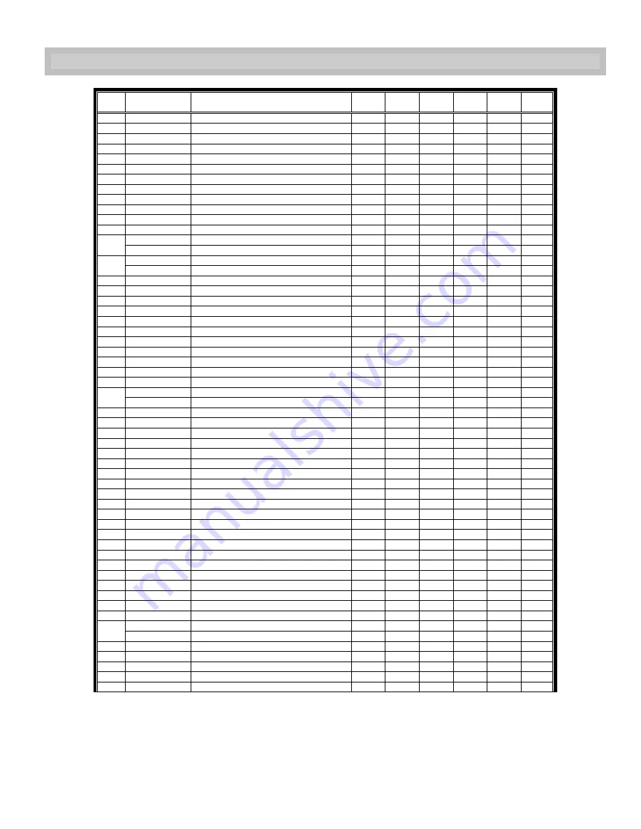 DELSOL DSBQ25 Installation, Use & Care Manual Download Page 27