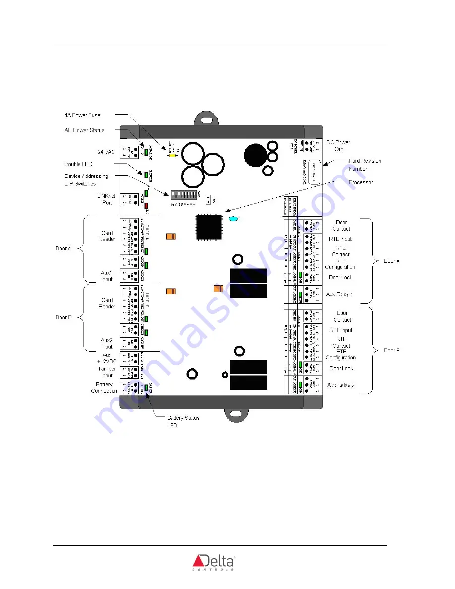 Delta Controls ADM-2W704 Installation And Application Manual Download Page 6