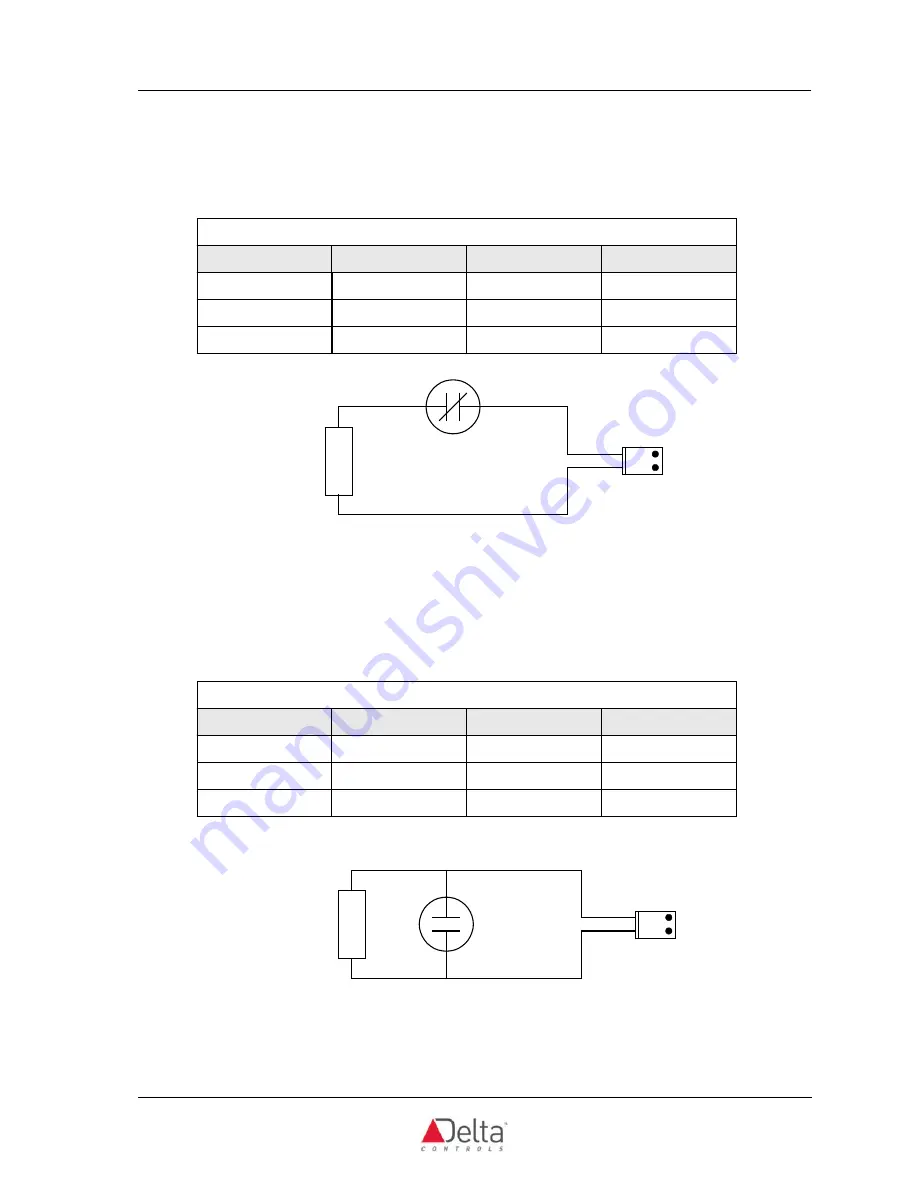 Delta Controls ADM-2W704 Installation And Application Manual Download Page 17