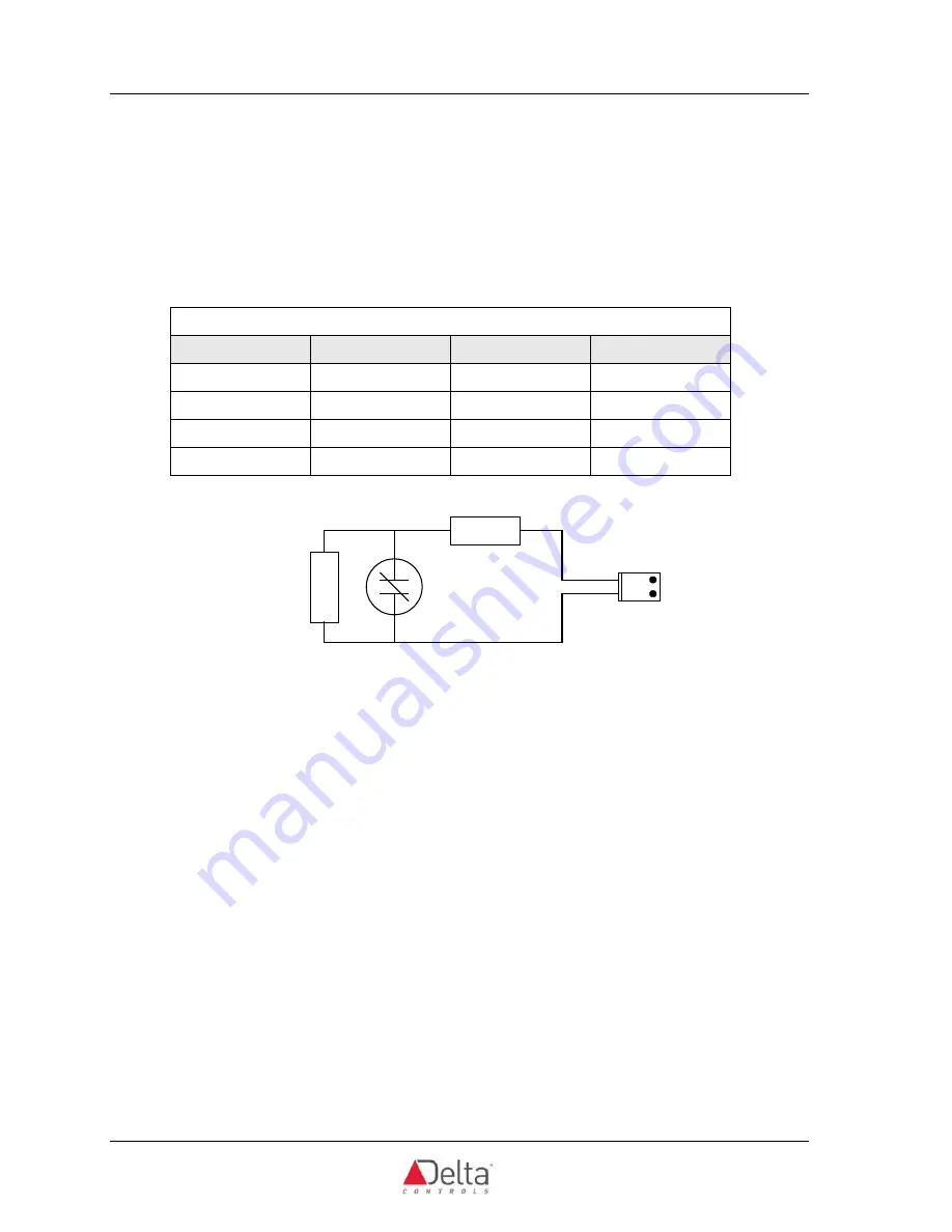 Delta Controls ADM-2W704 Скачать руководство пользователя страница 18