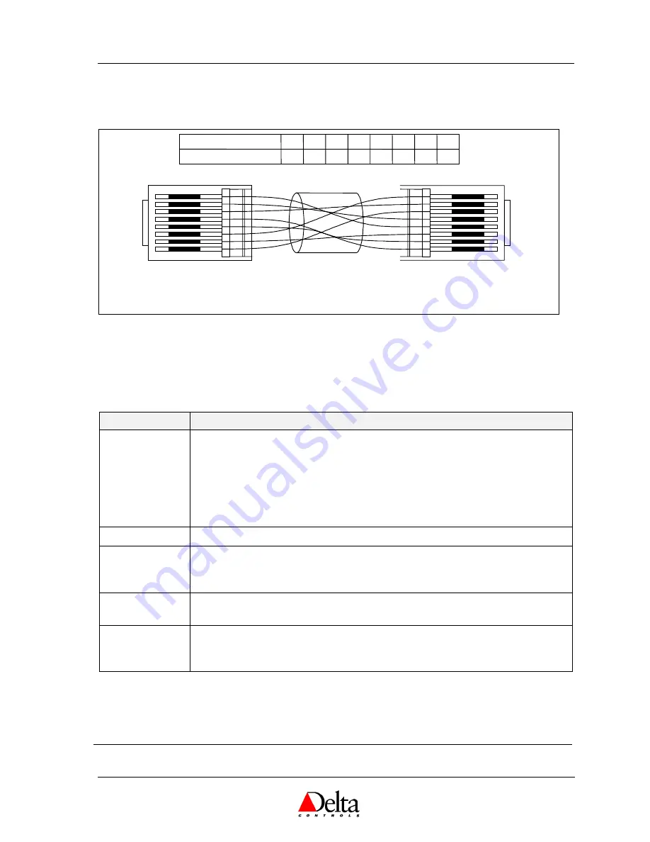 Delta Controls ASM-24 Installation & Application Manual Download Page 15