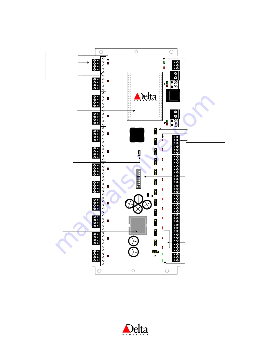 Delta Controls DLC-G1212 Installation & Application Manual Download Page 5