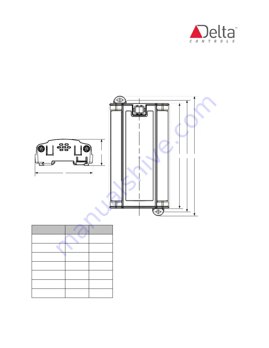 Delta Controls DZNR-768 Installation Manual Download Page 7