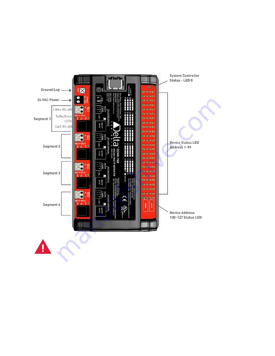 Delta Controls DZNR-768 Installation Manual Download Page 8