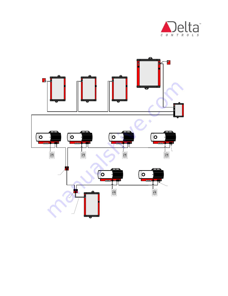 Delta Controls DZNR-768 Installation Manual Download Page 15