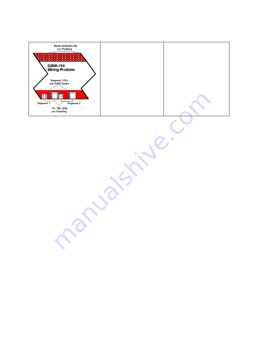 Delta Controls DZNR-768 Installation Manual Download Page 22