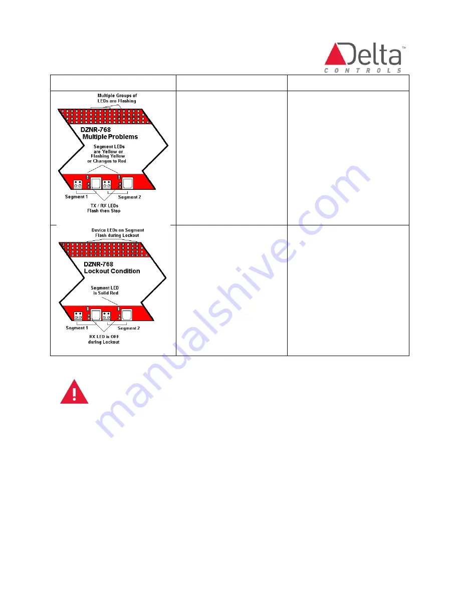 Delta Controls DZNR-768 Скачать руководство пользователя страница 23