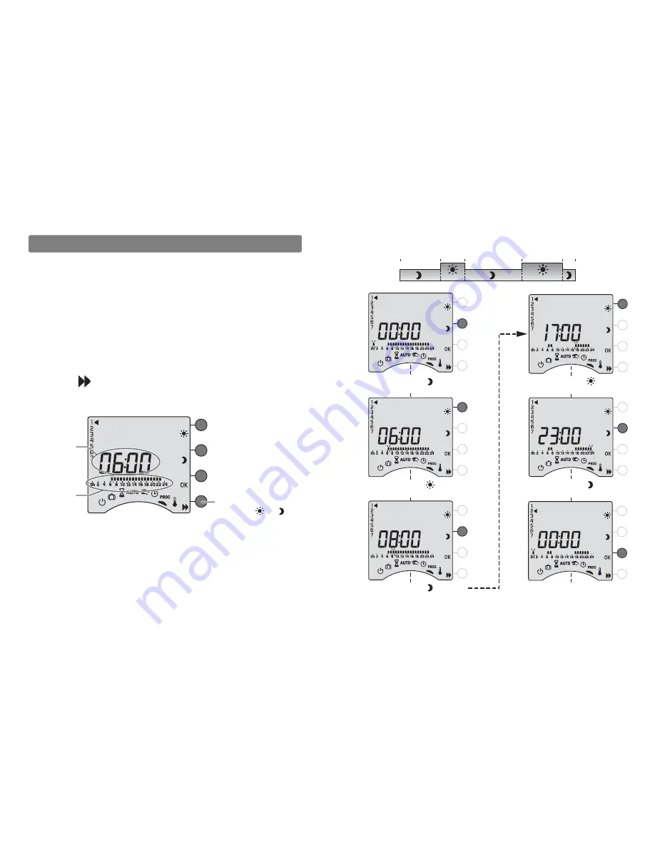 DELTA DORE Rodio Tybox Pac User Manual Download Page 8