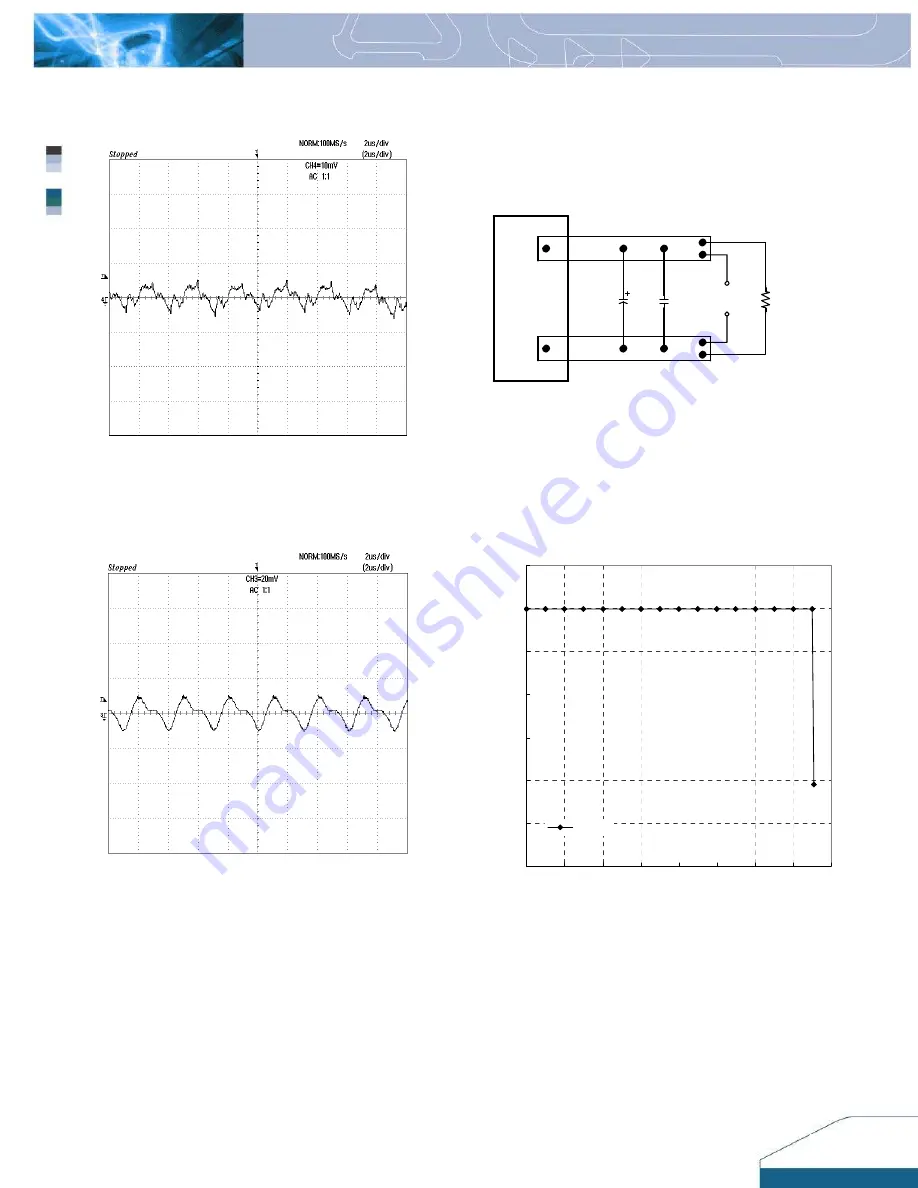 Delta Electronics 33W Family Скачать руководство пользователя страница 5