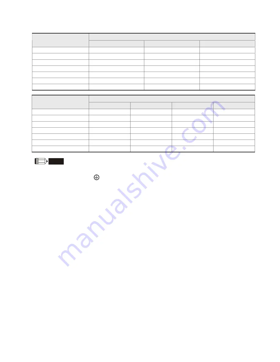 Delta Electronics AC Servo Drive ASDA-B Quick Start Manual Download Page 6