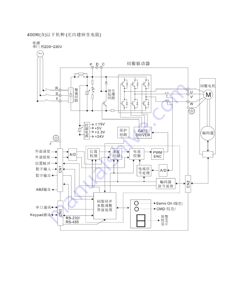 Delta Electronics AC Servo Drive ASDA-B Quick Start Manual Download Page 30