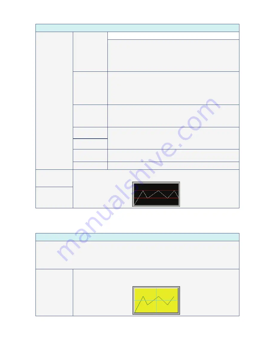 Delta Electronics AE80THTD User Manual Download Page 191