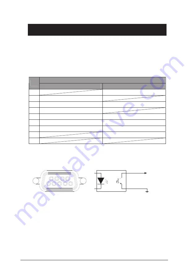 Delta Electronics Amplon GAIA Series User Manual Download Page 24