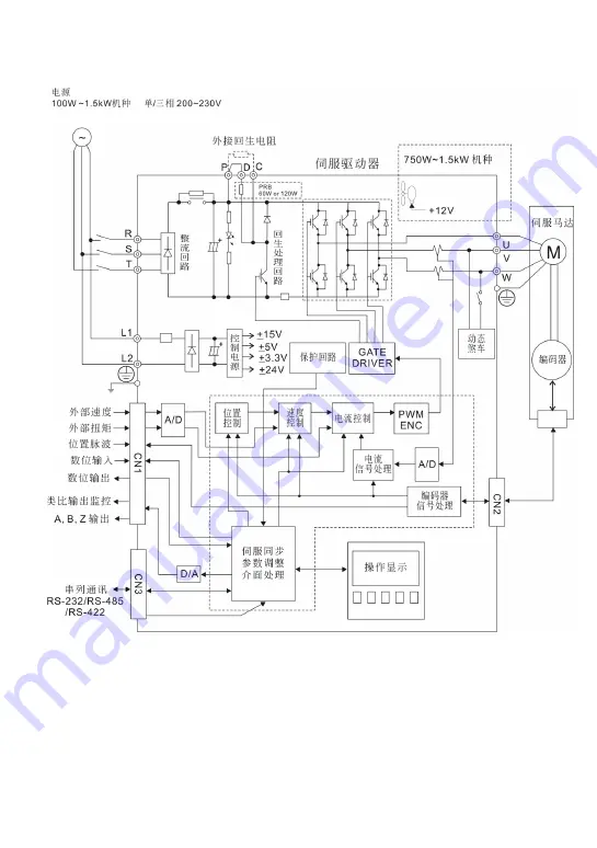 Delta Electronics ASD-A0121L Quick Start Manual Download Page 29