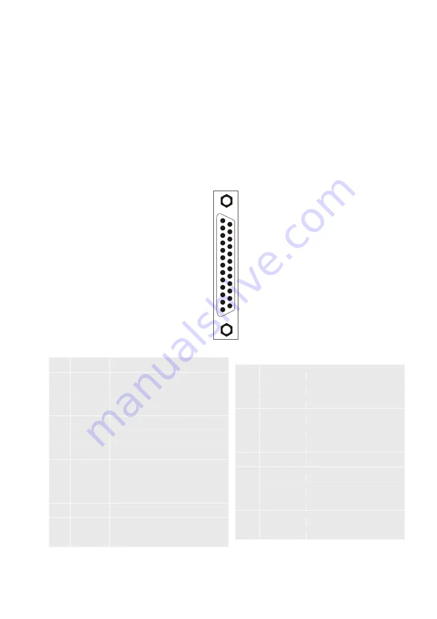 Delta Electronics ASD-B0121-A User Manual Download Page 37