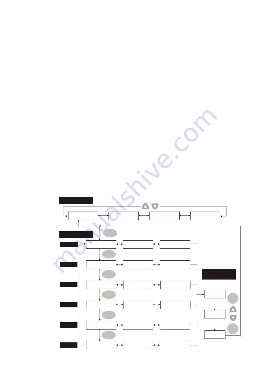 Delta Electronics ASD-B0121-A User Manual Download Page 58