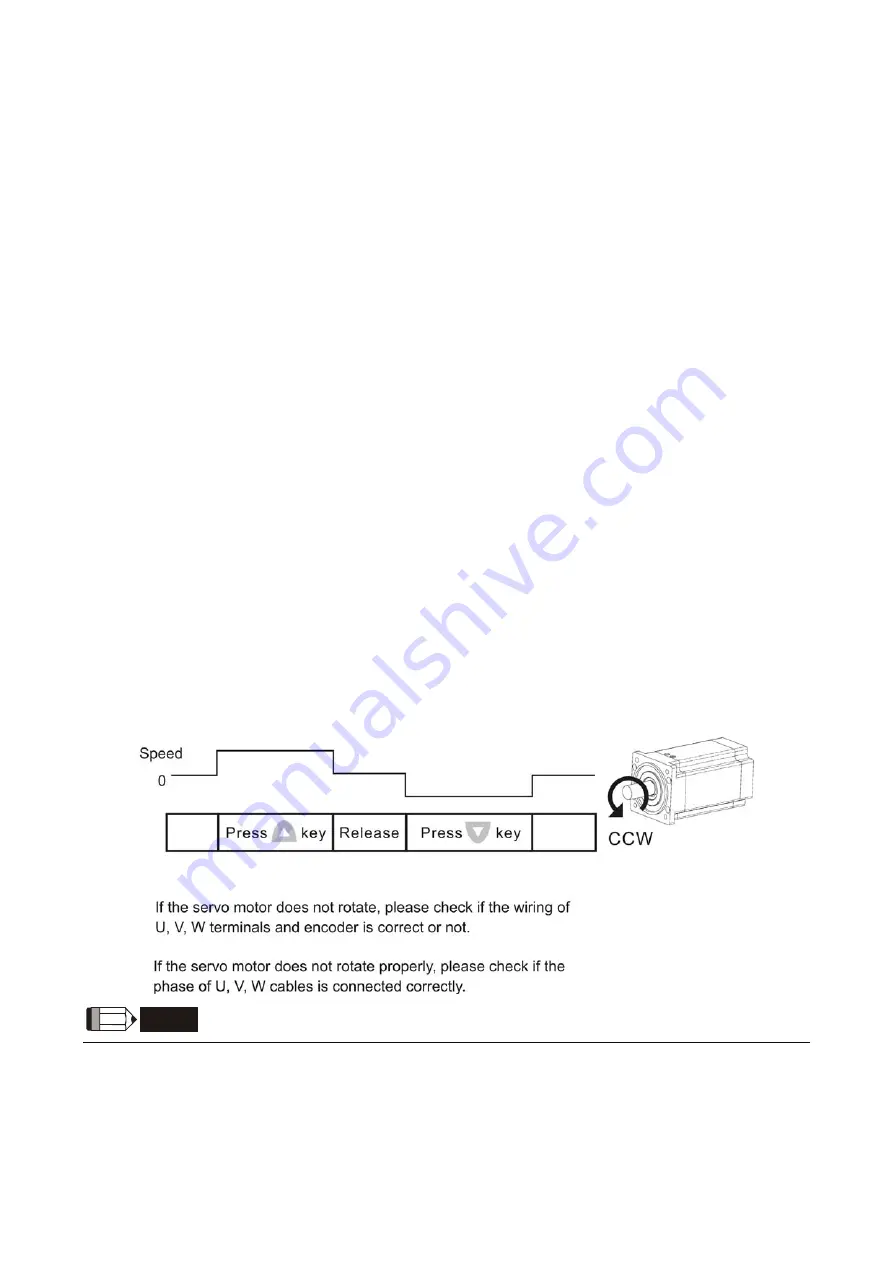 Delta Electronics ASD-B0121-A Скачать руководство пользователя страница 100