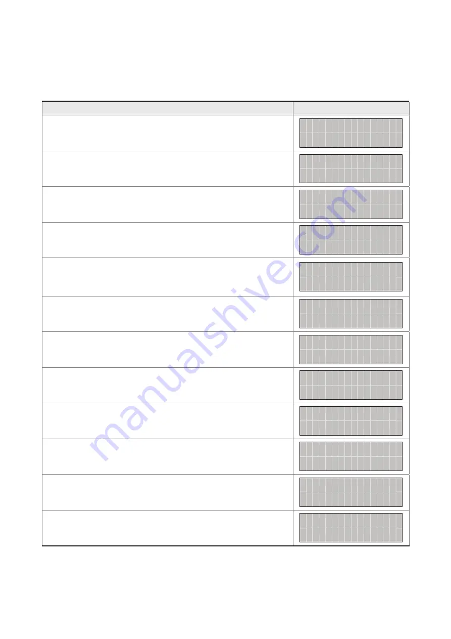 Delta Electronics ASD-B0121-A User Manual Download Page 104