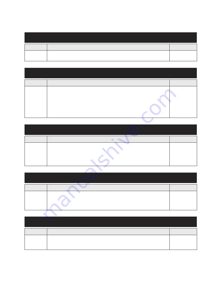 Delta Electronics ASD-B0121-A Скачать руководство пользователя страница 233