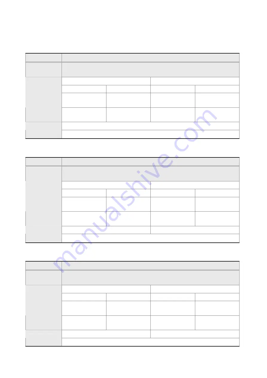 Delta Electronics ASD-B0121-A User Manual Download Page 317